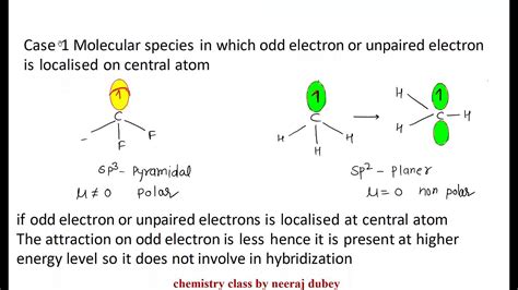 Odd‐Electron Bonds .